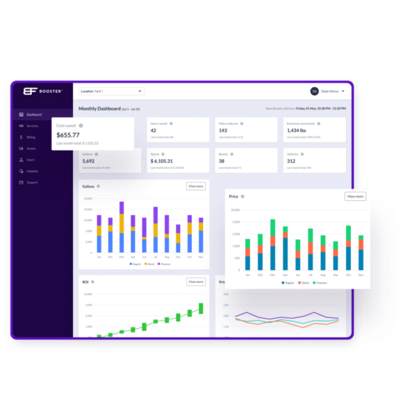 booster energy dashboard