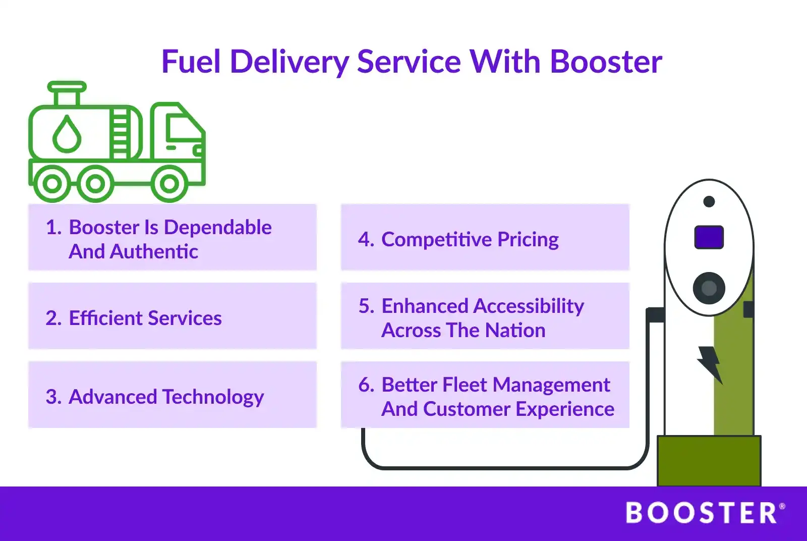 Fuel-Delivery-Service-with-Booster