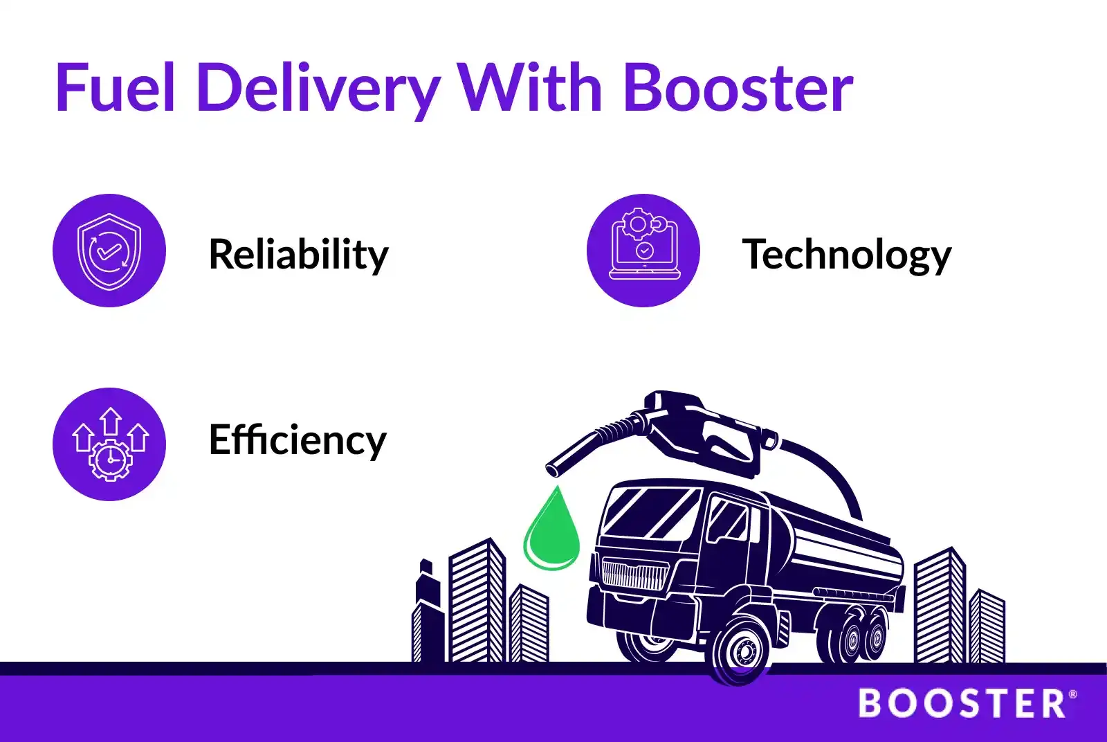 Fuel-Delivery-with-Booster