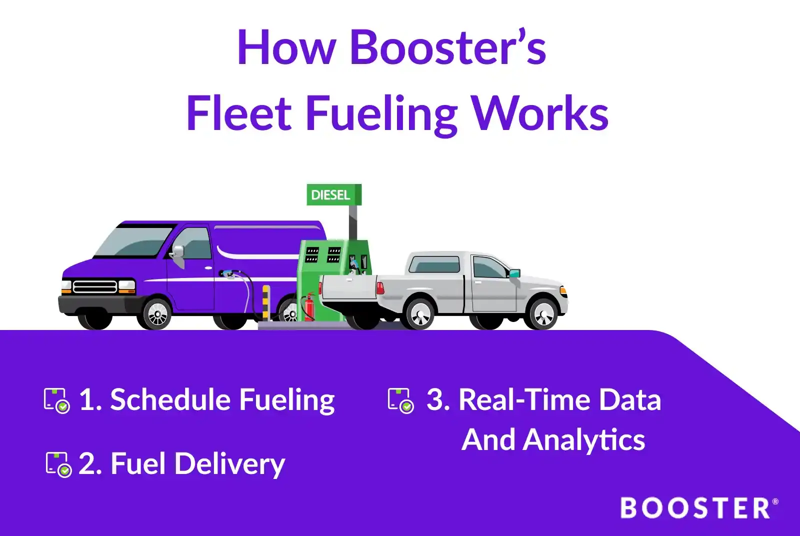 How-Boosters-Fleet-Fueling-Works