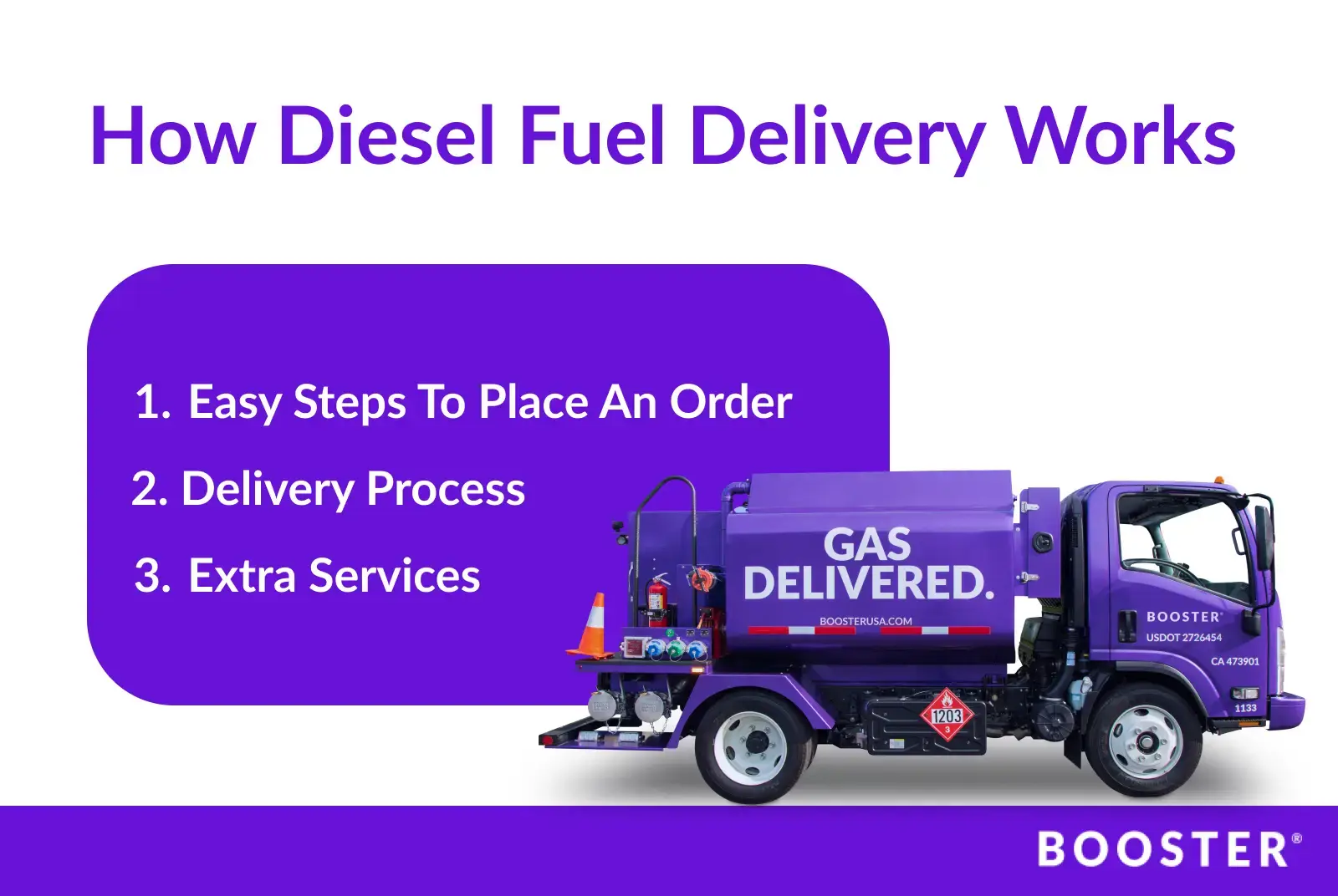 How-Diesel-Fuel-Delivery-Works