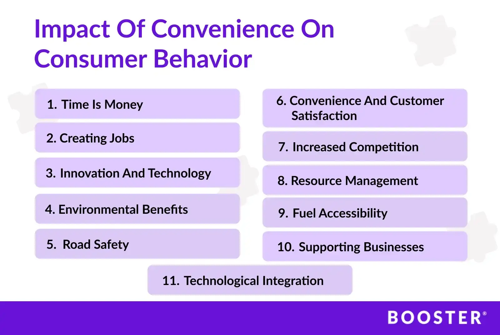 Impact-of-Convenience-on-Consumer-Behavior